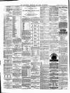 Ballinrobe Chronicle and Mayo Advertiser Saturday 29 January 1876 Page 4
