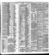 Cork Daily Herald Tuesday 15 August 1899 Page 3