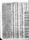 Dundalk Herald Saturday 28 November 1868 Page 2