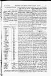 Indian Daily News Friday 28 April 1876 Page 19
