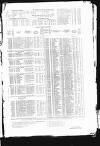 Indian Daily News Wednesday 21 January 1880 Page 25