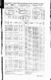 Indian Daily News Wednesday 28 January 1880 Page 21