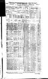 Indian Daily News Tuesday 20 February 1883 Page 37