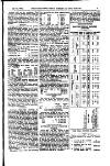 Indian Daily News Saturday 14 July 1883 Page 15