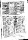 Indian Daily News Tuesday 01 January 1884 Page 45