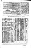 Indian Daily News Tuesday 08 January 1884 Page 53