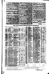 Indian Daily News Tuesday 22 January 1884 Page 37