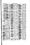 Indian Daily News Wednesday 27 January 1897 Page 37