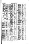 Indian Daily News Tuesday 25 May 1897 Page 35