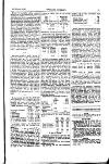 Indian Daily News Thursday 03 February 1898 Page 25