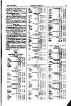 Indian Daily News Thursday 24 January 1901 Page 19