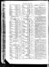 Indian Daily News Thursday 19 June 1902 Page 38
