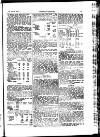 Indian Daily News Thursday 12 March 1903 Page 47