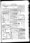 Indian Daily News Thursday 19 March 1903 Page 45