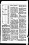 Indian Daily News Thursday 14 January 1904 Page 38