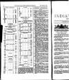 Indian Daily News Thursday 04 February 1904 Page 55