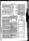 Indian Daily News Thursday 10 March 1904 Page 61