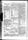 Indian Daily News Thursday 28 April 1904 Page 36