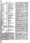Kentish Weekly Post or Canterbury Journal Sat 18 Jul 1747 Page 3