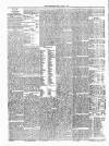 Invergordon Times and General Advertiser Wednesday 21 April 1880 Page 4