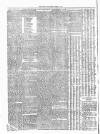 Invergordon Times and General Advertiser Wednesday 17 March 1886 Page 4