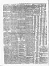 Invergordon Times and General Advertiser Wednesday 14 April 1886 Page 4