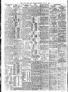 Daily News (London) Thursday 11 July 1912 Page 4