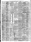 Daily News (London) Saturday 02 November 1912 Page 4