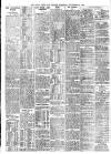 Daily News (London) Saturday 16 November 1912 Page 4