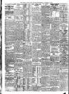 Daily News (London) Wednesday 08 October 1913 Page 8