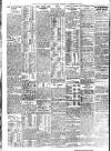 Daily News (London) Monday 13 October 1913 Page 8