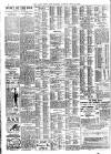 Daily News (London) Monday 10 May 1915 Page 8