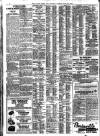 Daily News (London) Friday 28 May 1915 Page 8