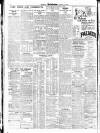 Daily News (London) Saturday 12 January 1924 Page 8