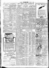 Daily News (London) Thursday 31 January 1924 Page 8