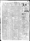 Daily News (London) Saturday 23 February 1924 Page 8