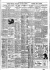 Daily News (London) Tuesday 28 April 1925 Page 11