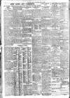 Daily News (London) Wednesday 01 July 1925 Page 10