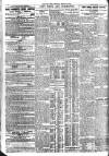 Daily News (London) Thursday 18 March 1926 Page 10