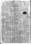 Daily News (London) Thursday 25 August 1927 Page 10