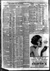 Daily News (London) Tuesday 30 August 1927 Page 10