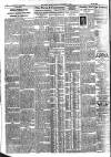 Daily News (London) Thursday 03 November 1927 Page 10