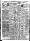 Daily News (London) Wednesday 23 November 1927 Page 12