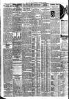 Daily News (London) Wednesday 30 November 1927 Page 10