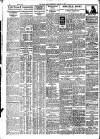 Daily News (London) Wednesday 04 January 1928 Page 10