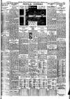 Daily News (London) Monday 22 October 1928 Page 15