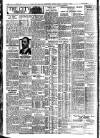 Daily News (London) Tuesday 08 January 1929 Page 10