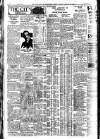 Daily News (London) Saturday 26 January 1929 Page 10