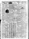 Daily News (London) Tuesday 03 September 1929 Page 10