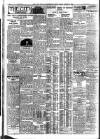 Daily News (London) Friday 04 October 1929 Page 12